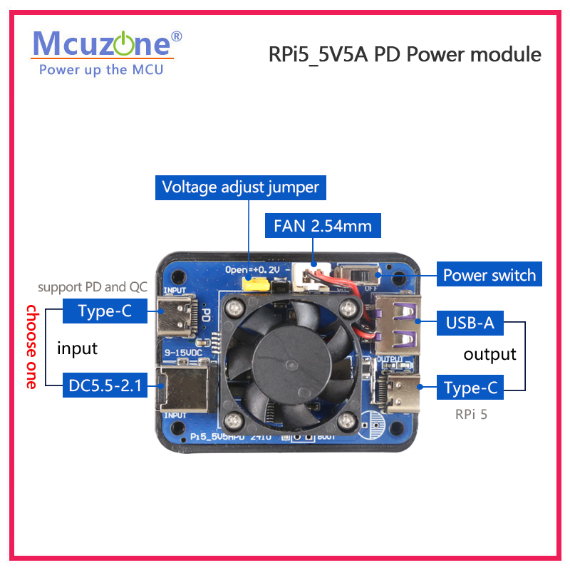 Raspberry Pi 5 Dual PD Power T - Raspberry Pi Global Shutter Camera Imx296 recension och pris